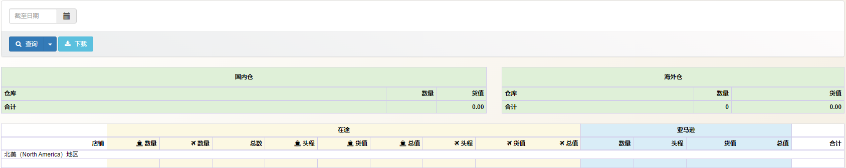 库存一栏