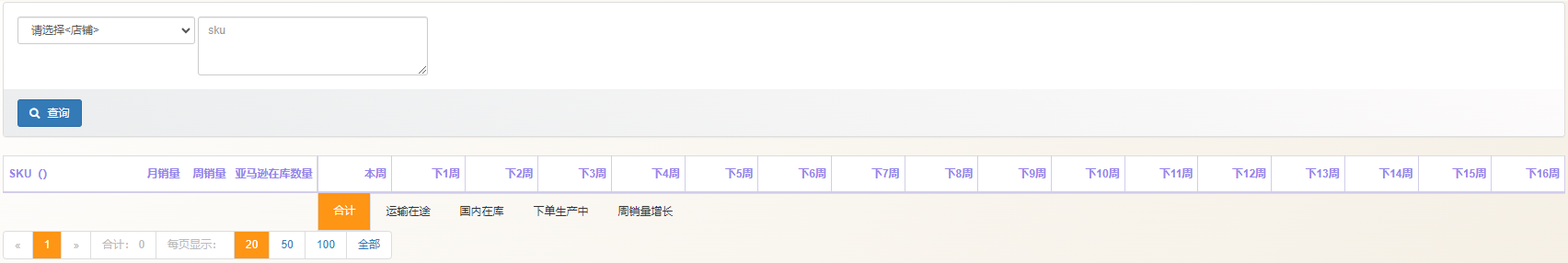 备货计划